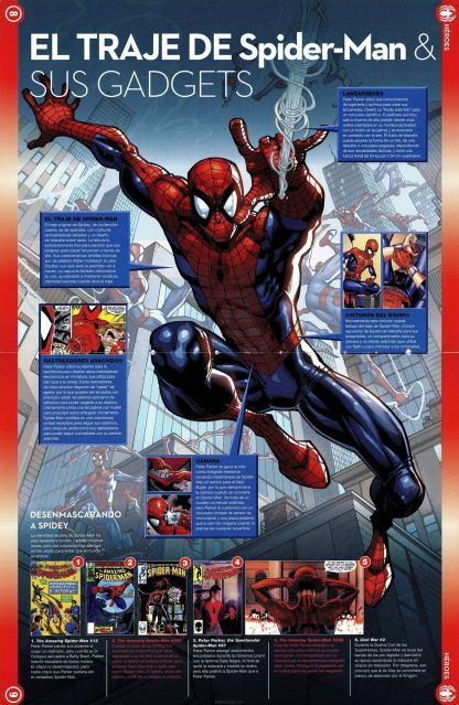 ENCICLOPEDIA MARVEL - 2015 – Colección Completa - 12 Libros En Formato PDF - Descarga Inmediata