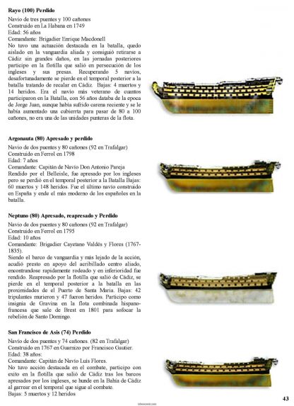 BATALLAS DE LA HISTORIA - Vol. 2 - Lote De 20 Libros En Formato PDF - Descarga Inmediata
