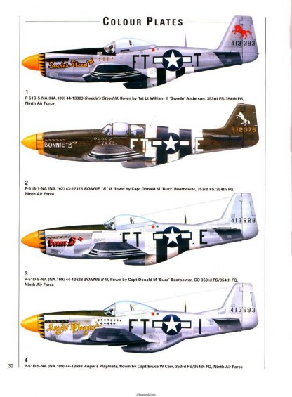 AVIONES DE LOS ASES - Vol. 1- En Inglés - Colección De 25 Libros En Formato PDF - Descarga Inmediata