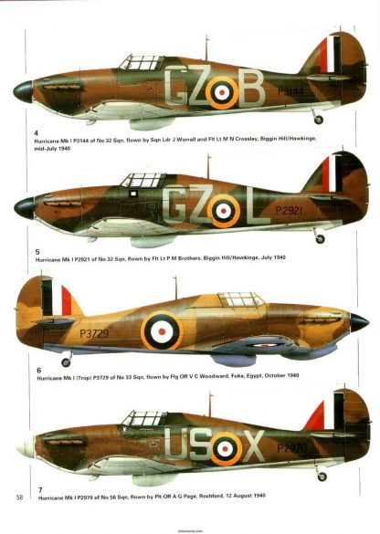 AVIONES DE LOS ASES - Vol. 1- En Inglés - Colección De 25 Libros En Formato PDF - Descarga Inmediata