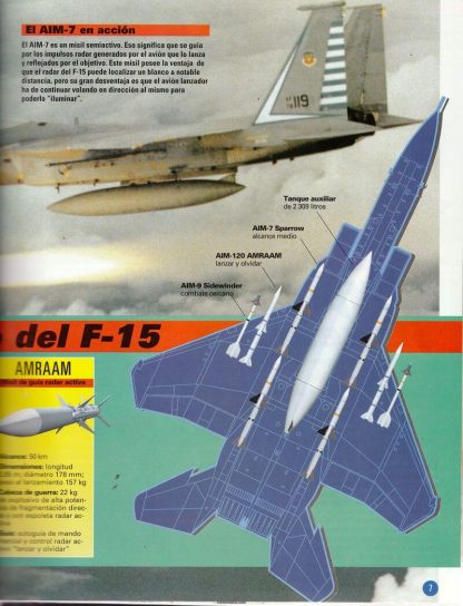 AVIONES DE GUERRA - Planeta 1986 – Colección Completa – 6 Tomos En Formato PDF - Descarga Inmediata