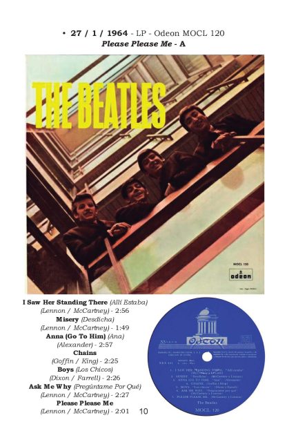 LOS BEATLES En Todo El Mundo - ESPAÑA - Discografía En Vinilo 1962-1972 - 1 Libro En Formato PDF - Descarga Inmediata